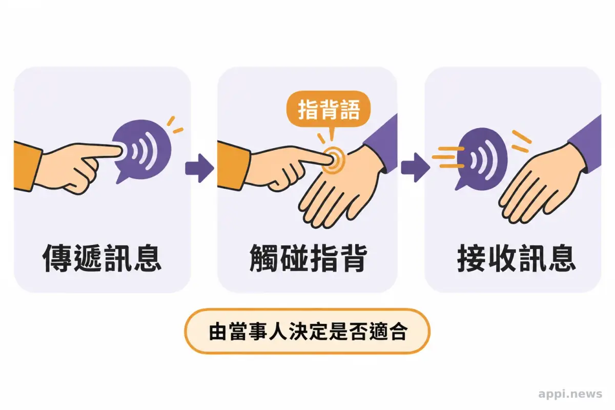 李姿瑩在 TEDxRenaiRoad活動場地與主視覺合影
