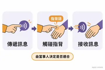 李姿瑩在 TEDxRenaiRoad活動場地與主視覺合影