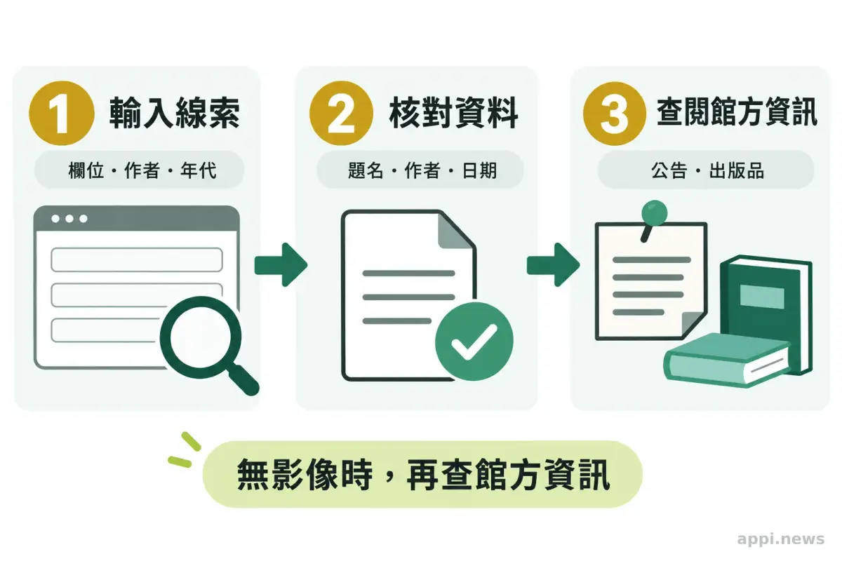 國立臺灣文學館文學文物捐贈者感謝儀式現場