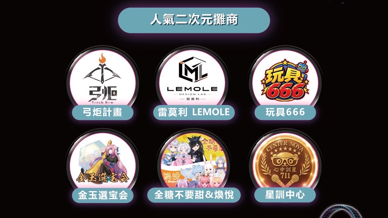 八德3C哈樂DAY二次元攤商宣傳圖,呈現玩具與原創商品品牌
