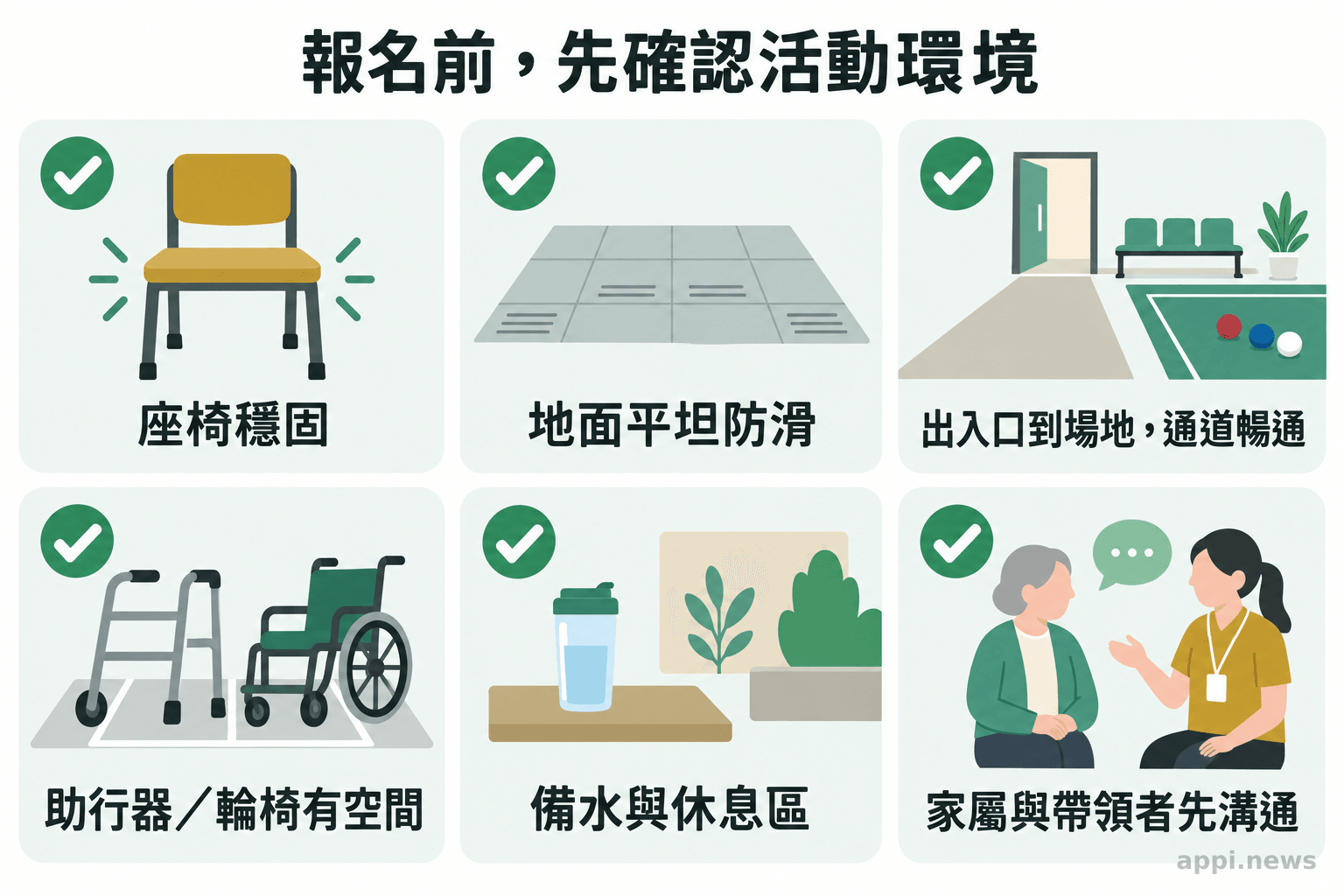 長者與家屬在活動帶領者陪同下查看穩固座椅、防滑地面、通道、助行器空間及飲水休息區
