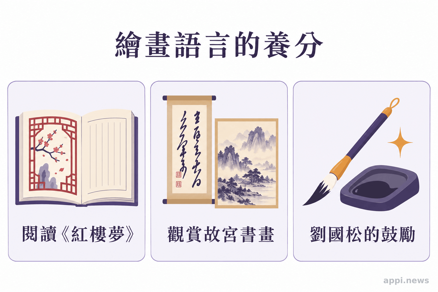 三個並列圖像分別呈現閱讀《紅樓夢》、觀賞故宮書畫與受到水墨藝術家鼓勵。