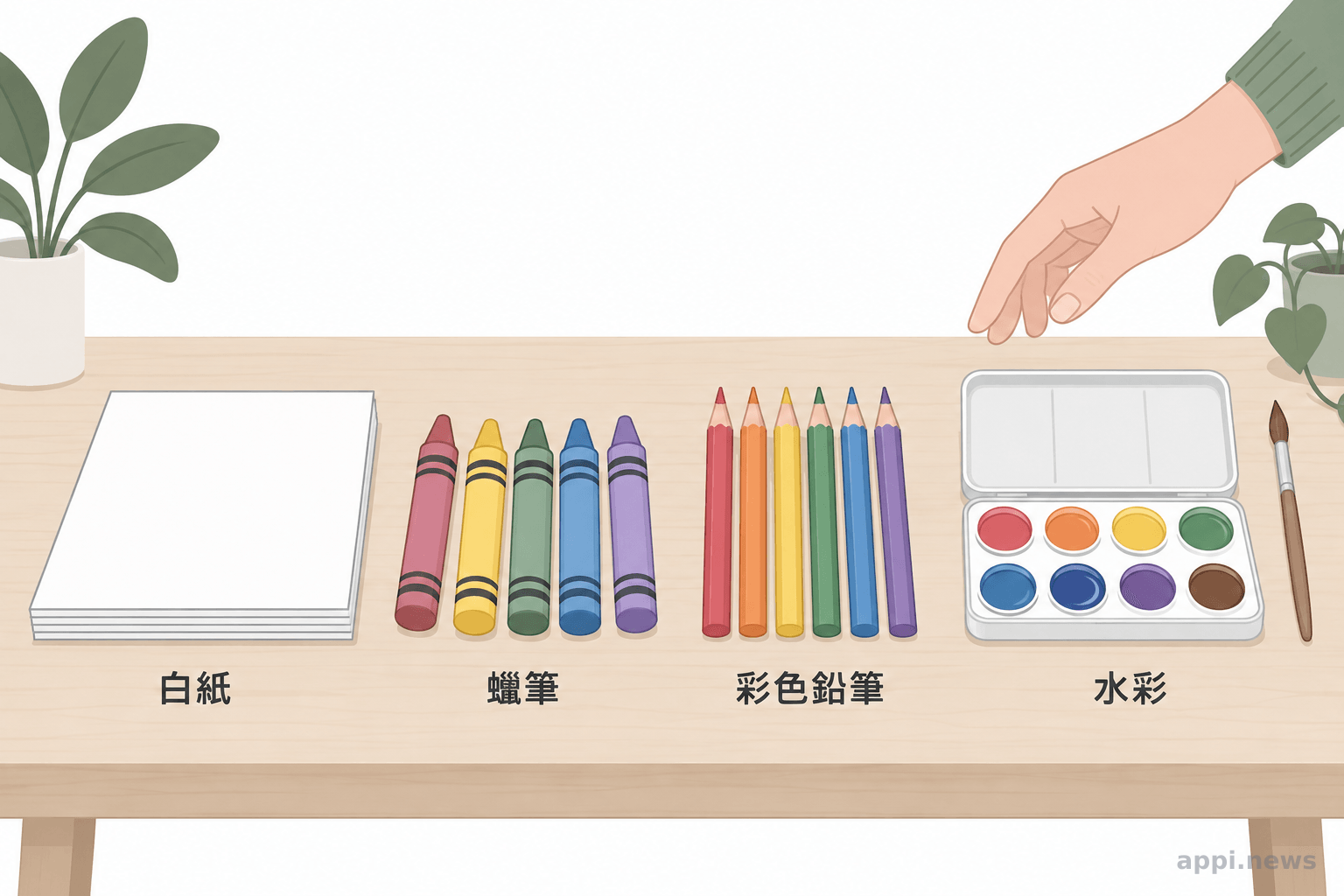 白紙、蠟筆、彩色鉛筆與水彩放在孩子伸手可及的位置,成人的手在旁放置畫材