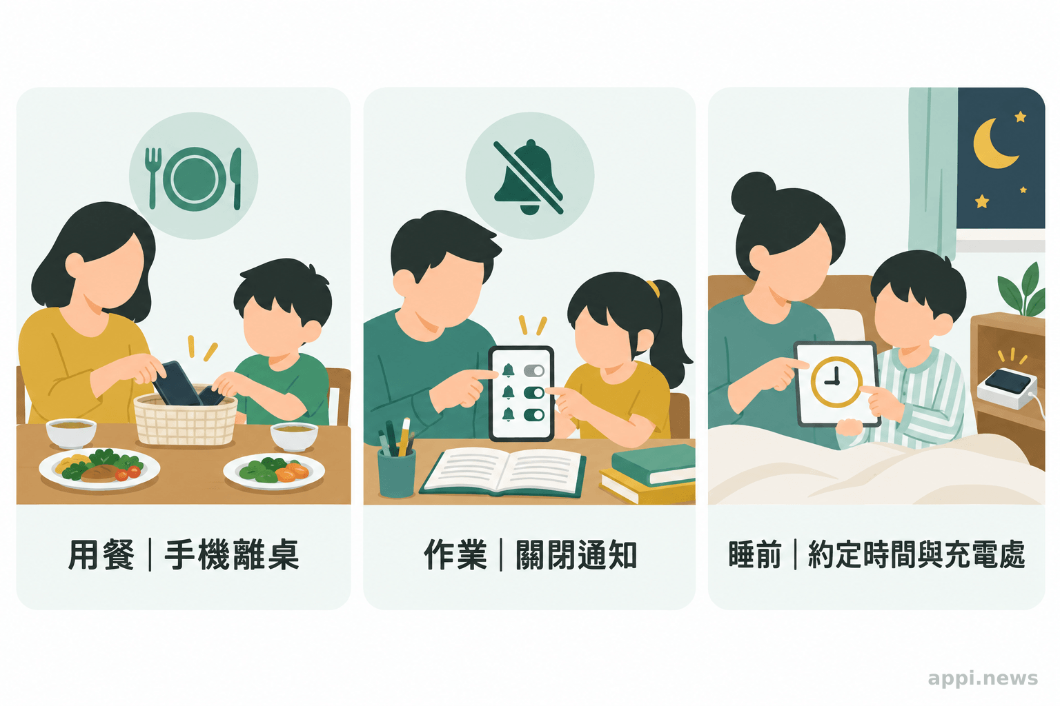 三個並列情境呈現用餐時手機離桌、寫作業時關閉非必要通知，以及睡前約定停止使用時間與充電位置