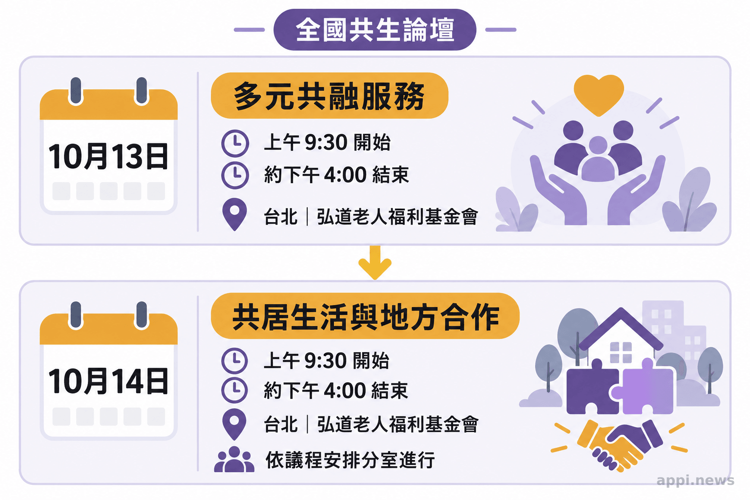 論壇兩日議程依日期排列,標出每日主題、活動時段與台北場地