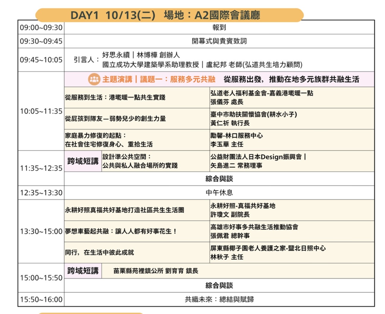 論壇第一天議程,列出共居、住宅空間、社區互助等台灣實踐分享