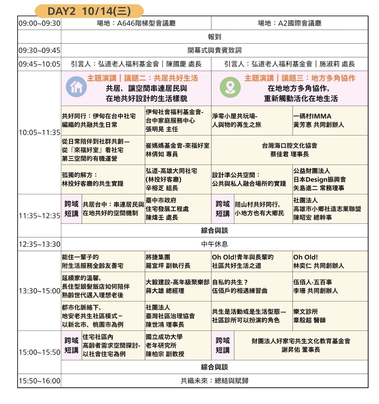 論壇第二天議程，包含服務共融主題演講、案例分享與綜合與談
