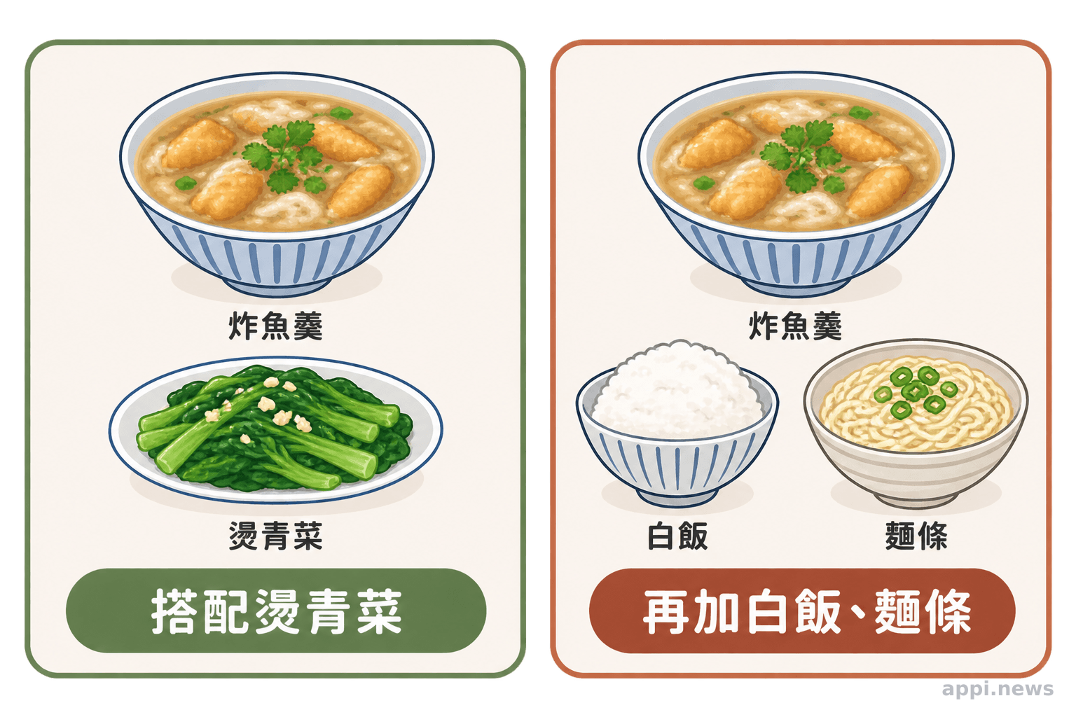 左右對照呈現炸魚羹搭配燙青菜,以及炸魚羹再搭配白飯與麵條的兩種用餐組合
