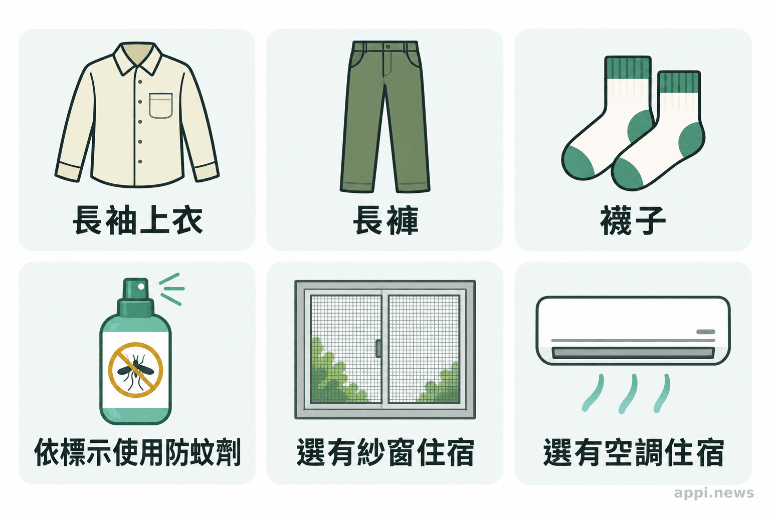 長袖衣褲、襪子、防蚊劑、紗窗與空調的防蚊檢查項目