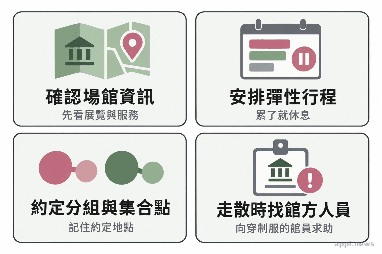 四張準備事項卡片,分別呈現確認場館資訊、安排彈性行程、約定分組集合點,以及走散時向館方人員求助。