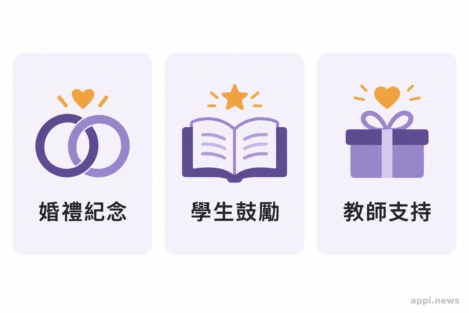 三個並列區塊分別標示婚禮紀念、學生鼓勵與教師支持情境。