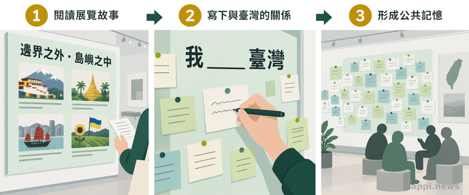 觀眾閱讀展覽內容後在互動牆填寫與臺灣關係的句子,旁邊累積多張手寫回應