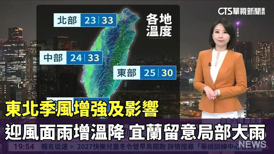 東北季風增強及影響　迎風面雨增溫降　宜蘭留意局部大雨｜華視新聞 20261001 @CtsTw