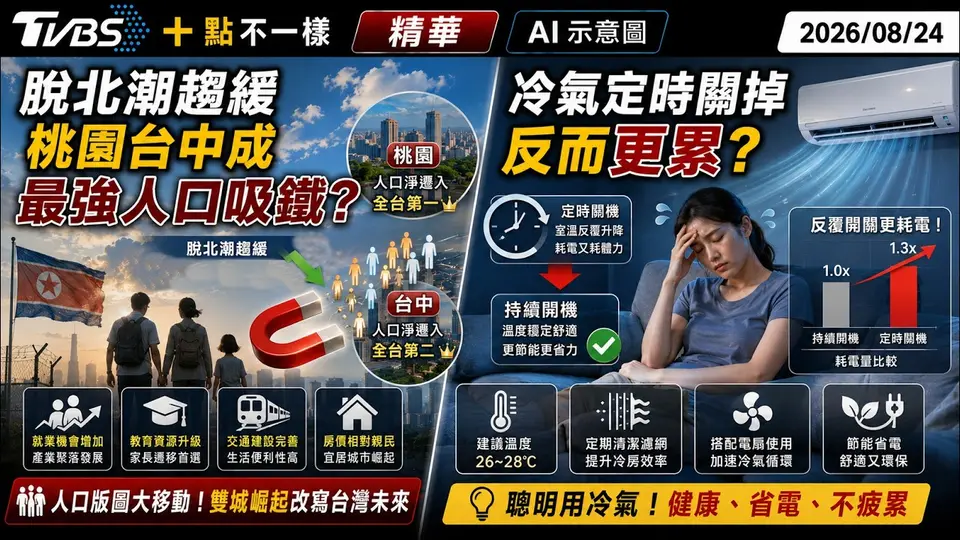 台灣城市人口移動與住宅場景的影片縮圖，呈現人口流動與居住需求