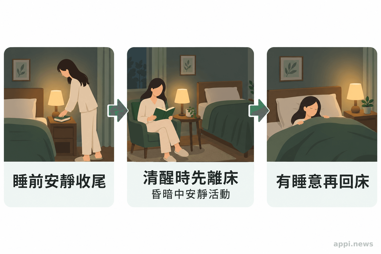 昏暗臥室中，一人睡前安靜收尾；清醒或焦躁時暫時離床做安靜活動，有睡意後再回床。