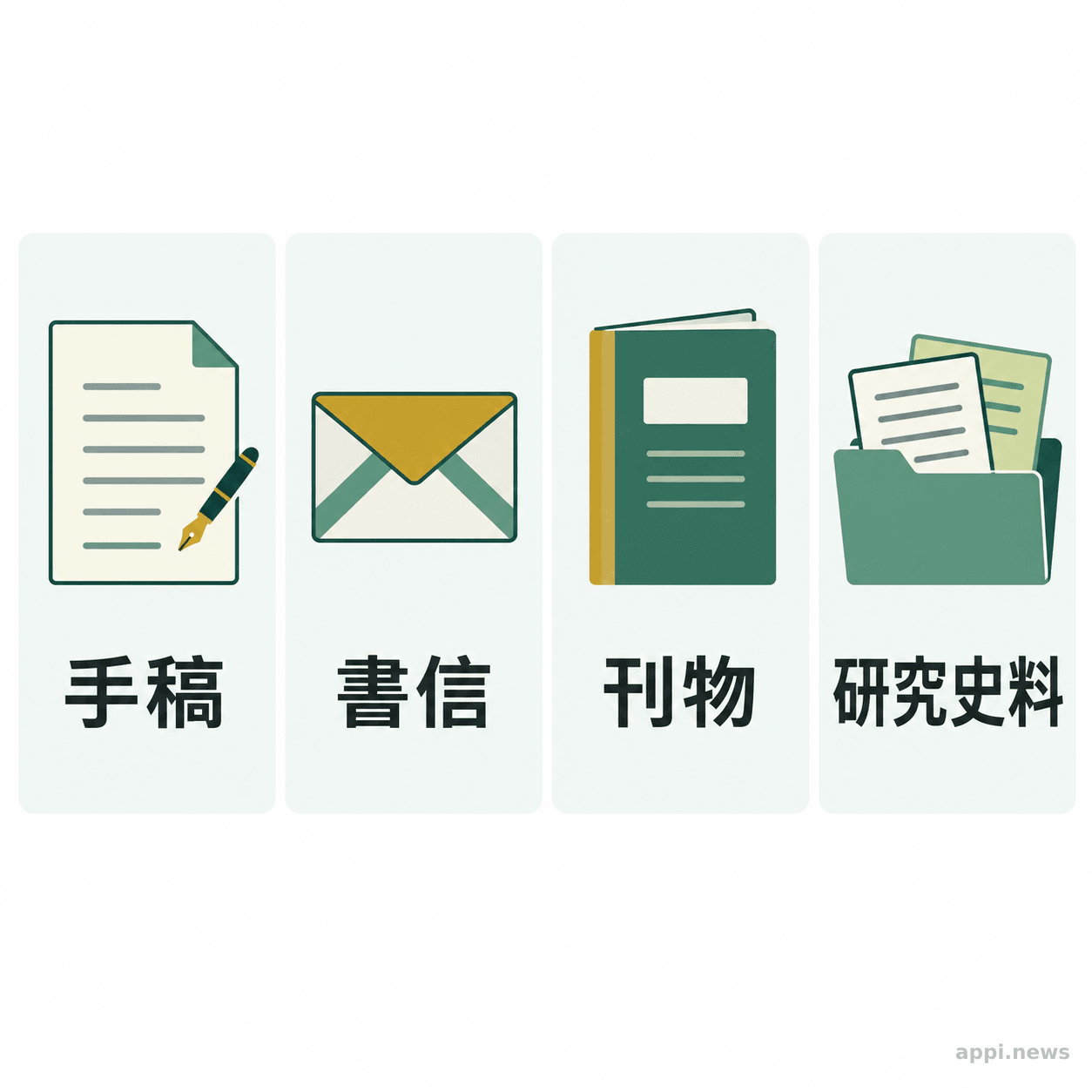 手稿、書信、刊物與研究史料四類文學文物並列呈現