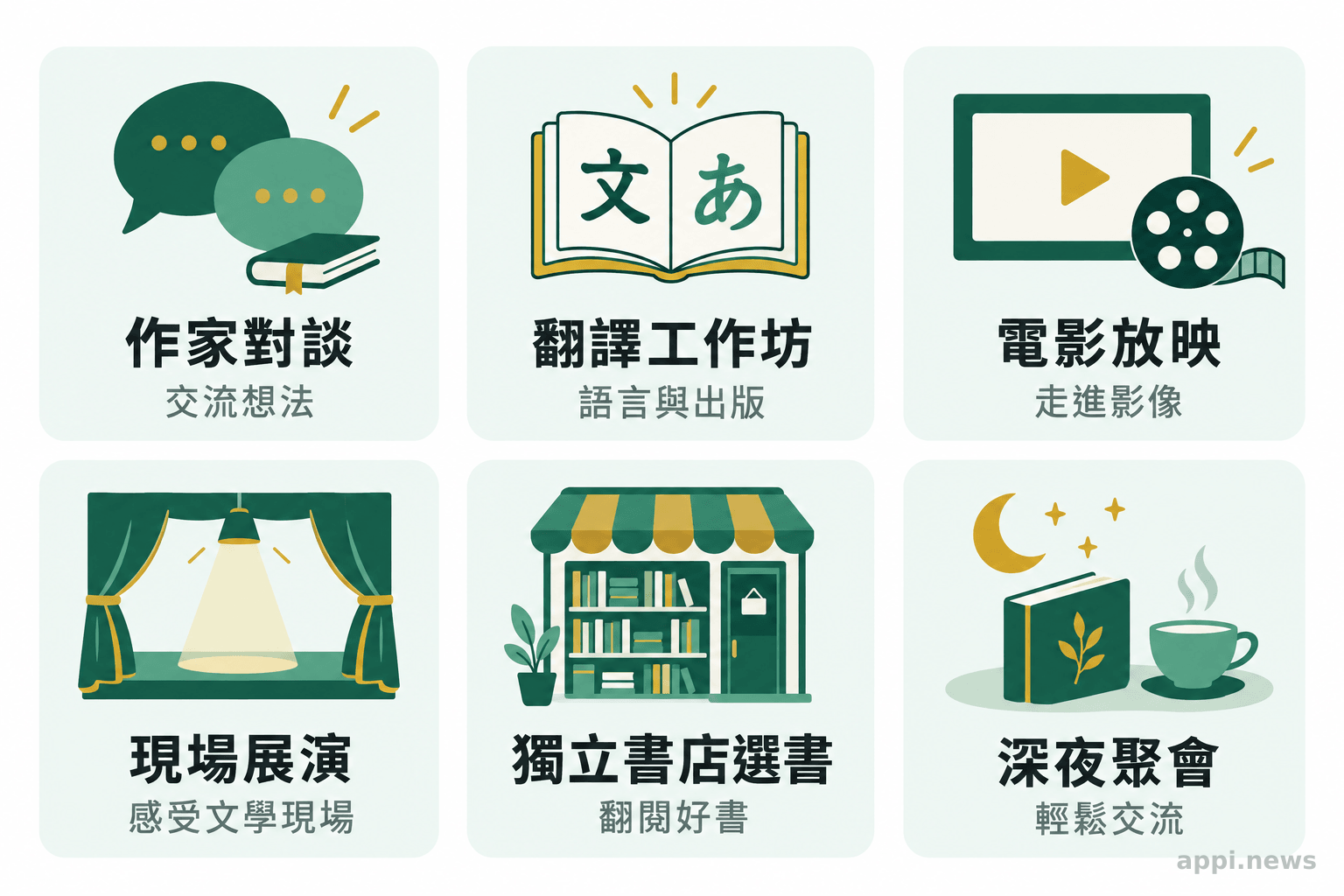 六個圖示分別代表作家對談、翻譯工作坊、電影放映、現場展演、獨立書店選書與深夜聚會。
