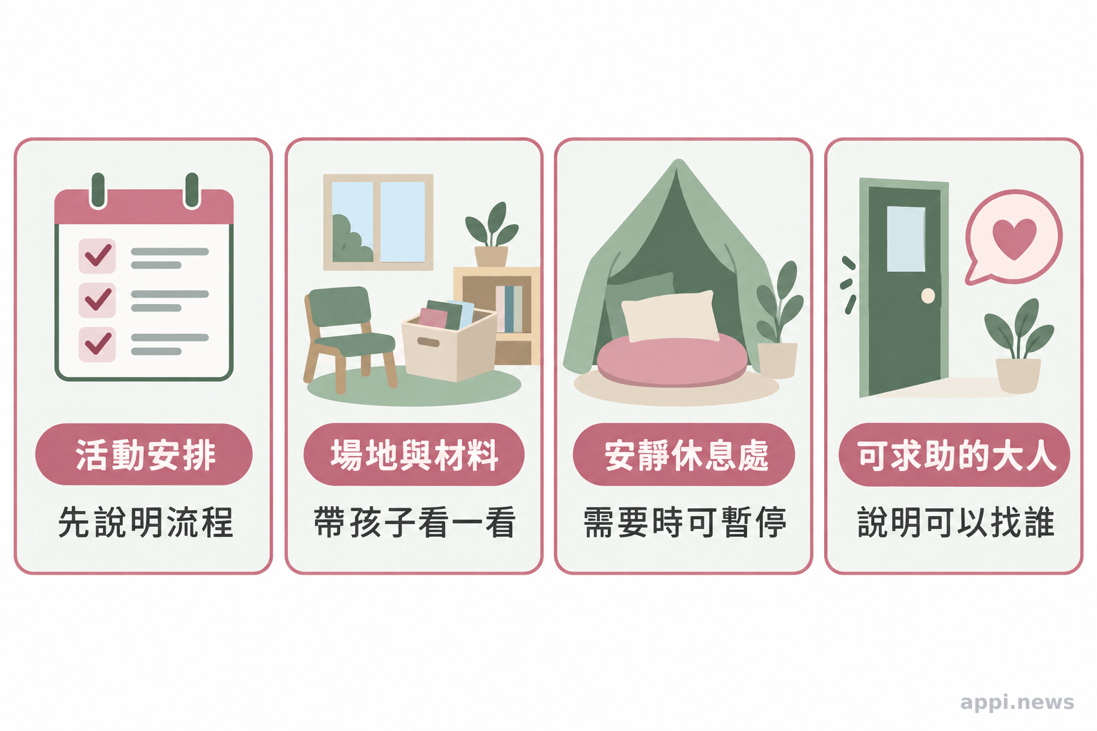 四張檢核卡分別呈現活動安排、場地與材料、安靜休息處及可求助的大人。