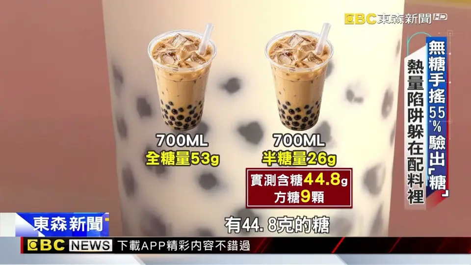 【東森深度報導】說好的無糖呢？實測手搖飲陷阱 過半竟含糖@newsebc