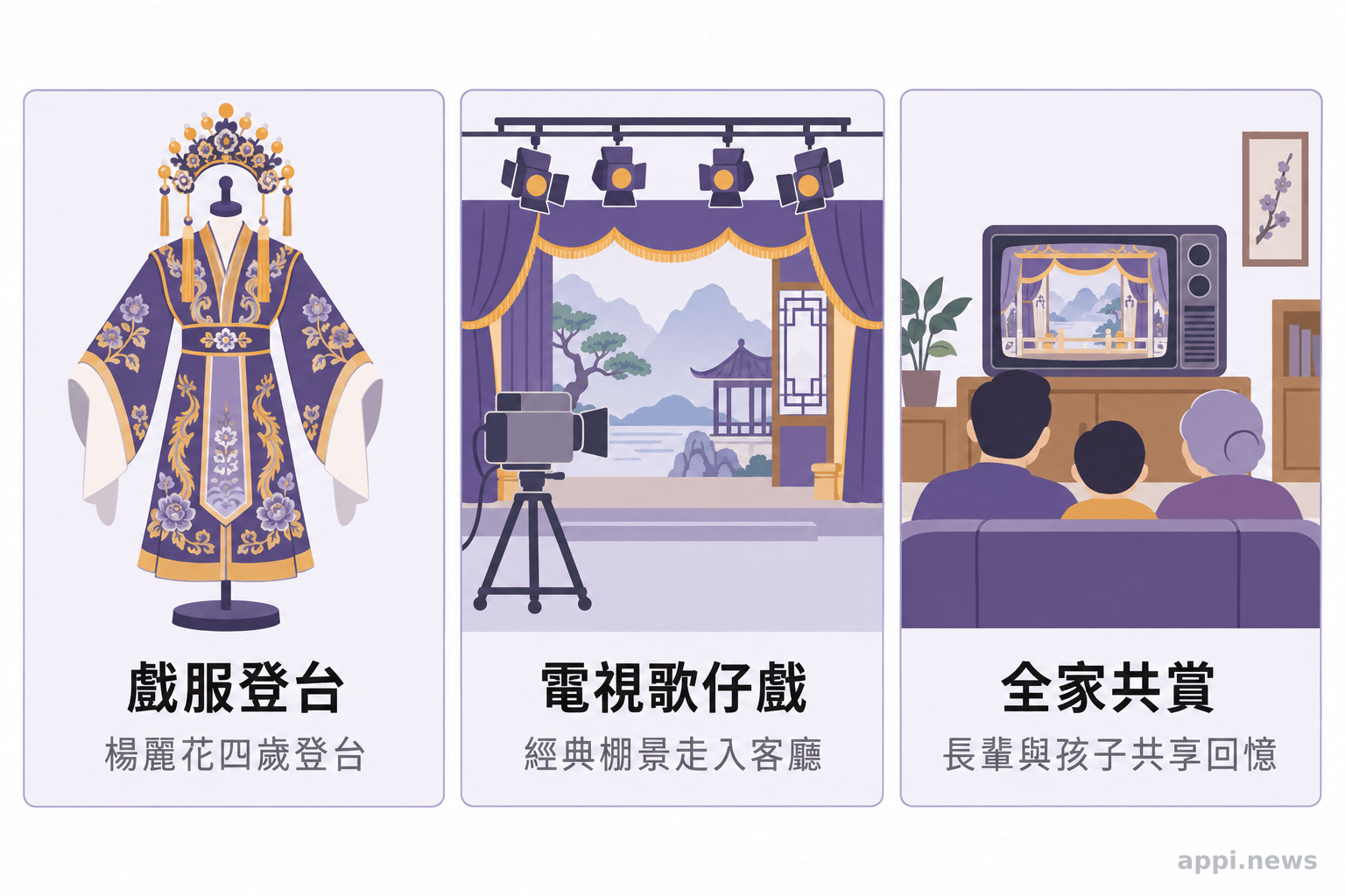 戲服、電視歌仔戲棚景與一家人觀看老電視的三格畫面